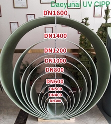 Daoyunai Energy Saving Technology Limited